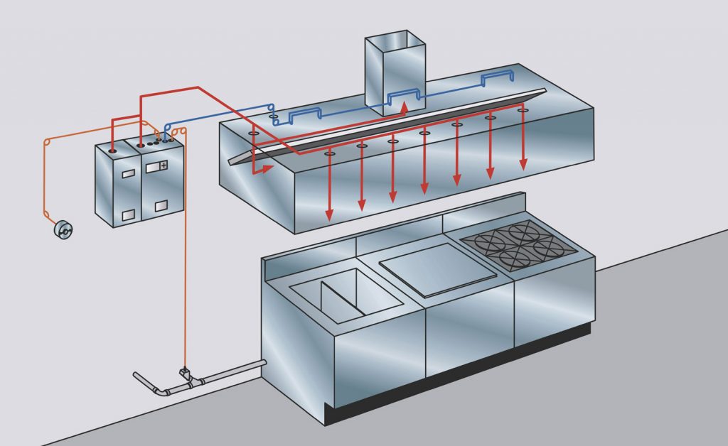 fire-hydrant-system